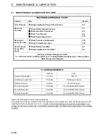 Предварительный просмотр 58 страницы Jacobsen Fairway 250 JGZZ250 Operation And Maintenance Manual