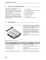 Предварительный просмотр 88 страницы Jacobsen Fairway 250 JGZZ250 Operation And Maintenance Manual