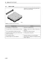 Предварительный просмотр 92 страницы Jacobsen Fairway 250 JGZZ250 Operation And Maintenance Manual