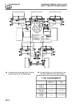 Preview for 26 page of Jacobsen Fairway 250 Safety And Operation Manual