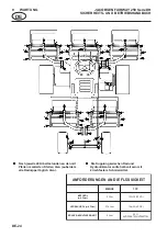 Preview for 52 page of Jacobsen Fairway 250 Safety And Operation Manual