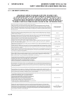 Предварительный просмотр 12 страницы Jacobsen Fairway 305 Turbo Safety, Operating And Maintenance Instructions