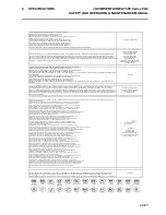 Предварительный просмотр 13 страницы Jacobsen Fairway 305 Turbo Safety, Operating And Maintenance Instructions