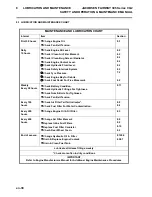 Предварительный просмотр 32 страницы Jacobsen Fairway 305 Turbo Safety, Operating And Maintenance Instructions