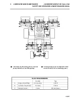 Предварительный просмотр 33 страницы Jacobsen Fairway 305 Turbo Safety, Operating And Maintenance Instructions