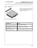 Предварительный просмотр 55 страницы Jacobsen Fairway 305 Turbo Safety, Operating And Maintenance Instructions