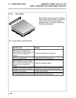 Предварительный просмотр 56 страницы Jacobsen Fairway 305 Turbo Safety, Operating And Maintenance Instructions