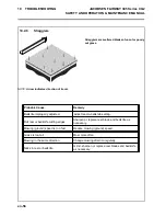 Предварительный просмотр 58 страницы Jacobsen Fairway 305 Turbo Safety, Operating And Maintenance Instructions