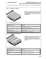 Предварительный просмотр 61 страницы Jacobsen Fairway 305 Turbo Safety, Operating And Maintenance Instructions