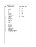 Предварительный просмотр 65 страницы Jacobsen Fairway 305 Turbo Safety, Operating And Maintenance Instructions