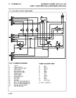 Предварительный просмотр 66 страницы Jacobsen Fairway 305 Turbo Safety, Operating And Maintenance Instructions