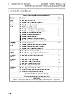 Предварительный просмотр 102 страницы Jacobsen Fairway 305 Turbo Safety, Operating And Maintenance Instructions