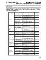 Предварительный просмотр 123 страницы Jacobsen Fairway 305 Turbo Safety, Operating And Maintenance Instructions