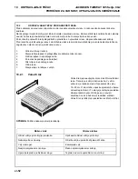 Предварительный просмотр 124 страницы Jacobsen Fairway 305 Turbo Safety, Operating And Maintenance Instructions