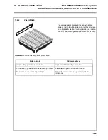 Предварительный просмотр 125 страницы Jacobsen Fairway 305 Turbo Safety, Operating And Maintenance Instructions