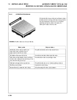 Предварительный просмотр 126 страницы Jacobsen Fairway 305 Turbo Safety, Operating And Maintenance Instructions