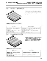 Предварительный просмотр 131 страницы Jacobsen Fairway 305 Turbo Safety, Operating And Maintenance Instructions