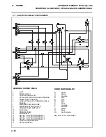 Предварительный просмотр 136 страницы Jacobsen Fairway 305 Turbo Safety, Operating And Maintenance Instructions