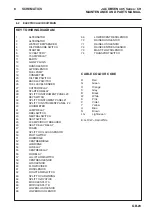 Предварительный просмотр 25 страницы Jacobsen Fairway 405 Series Maintenance Manual