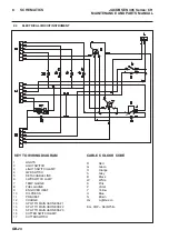 Предварительный просмотр 26 страницы Jacobsen Fairway 405 Series Maintenance Manual