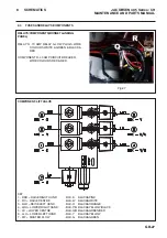 Предварительный просмотр 29 страницы Jacobsen Fairway 405 Series Maintenance Manual