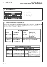 Предварительный просмотр 32 страницы Jacobsen Fairway 405 Series Maintenance Manual