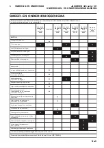 Предварительный просмотр 39 страницы Jacobsen Fairway 405 Series Maintenance Manual