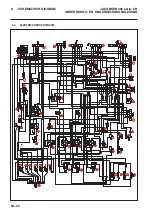 Предварительный просмотр 52 страницы Jacobsen Fairway 405 Series Maintenance Manual