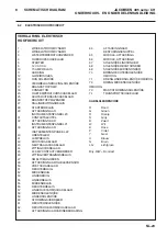 Предварительный просмотр 53 страницы Jacobsen Fairway 405 Series Maintenance Manual