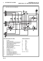 Предварительный просмотр 54 страницы Jacobsen Fairway 405 Series Maintenance Manual