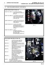 Предварительный просмотр 55 страницы Jacobsen Fairway 405 Series Maintenance Manual