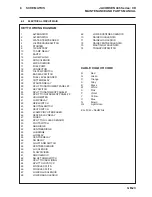 Preview for 25 page of Jacobsen Fairway 405 Maintenance Manual