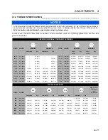 Предварительный просмотр 21 страницы Jacobsen Fairway 67978 Parts & Maintenance Manual