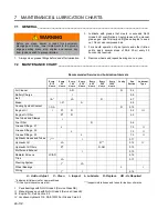 Предварительный просмотр 32 страницы Jacobsen Fairway 67978 Parts & Maintenance Manual