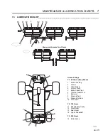 Предварительный просмотр 33 страницы Jacobsen Fairway 67978 Parts & Maintenance Manual