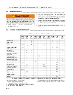 Предварительный просмотр 66 страницы Jacobsen Fairway 67978 Parts & Maintenance Manual