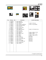 Предварительный просмотр 71 страницы Jacobsen Fairway 67978 Parts & Maintenance Manual