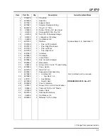 Предварительный просмотр 75 страницы Jacobsen Fairway 67978 Parts & Maintenance Manual