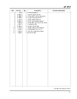 Предварительный просмотр 77 страницы Jacobsen Fairway 67978 Parts & Maintenance Manual