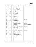 Предварительный просмотр 79 страницы Jacobsen Fairway 67978 Parts & Maintenance Manual