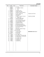 Предварительный просмотр 95 страницы Jacobsen Fairway 67978 Parts & Maintenance Manual