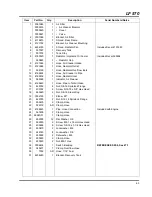 Предварительный просмотр 97 страницы Jacobsen Fairway 67978 Parts & Maintenance Manual