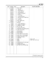 Предварительный просмотр 103 страницы Jacobsen Fairway 67978 Parts & Maintenance Manual