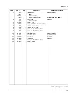 Предварительный просмотр 107 страницы Jacobsen Fairway 67978 Parts & Maintenance Manual