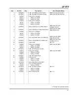 Предварительный просмотр 115 страницы Jacobsen Fairway 67978 Parts & Maintenance Manual