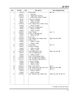 Предварительный просмотр 117 страницы Jacobsen Fairway 67978 Parts & Maintenance Manual