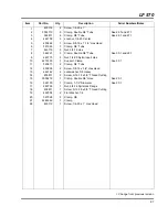 Предварительный просмотр 131 страницы Jacobsen Fairway 67978 Parts & Maintenance Manual