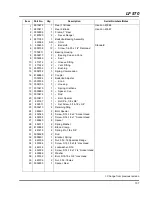 Предварительный просмотр 141 страницы Jacobsen Fairway 67978 Parts & Maintenance Manual