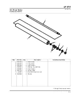 Предварительный просмотр 145 страницы Jacobsen Fairway 67978 Parts & Maintenance Manual