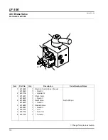 Предварительный просмотр 146 страницы Jacobsen Fairway 67978 Parts & Maintenance Manual